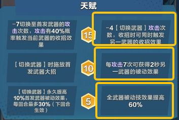 口袋斗蛐蛐赵云流派推荐