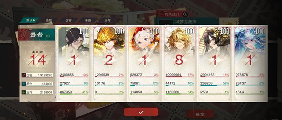 物华弥新全新一期异兽录试炼中低配版通关思路