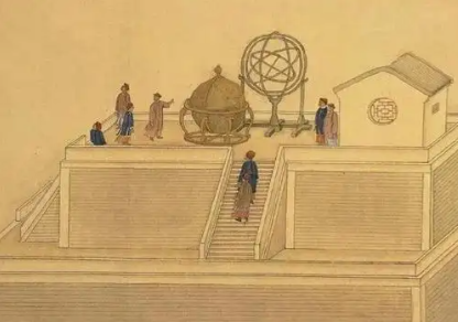 古代的“钦天监”主要负责什么？